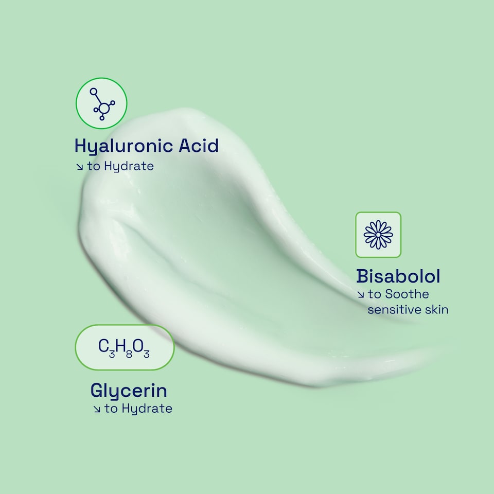 image 1 of Cetaphil Daily Hydrating Moisturiser 88Ml