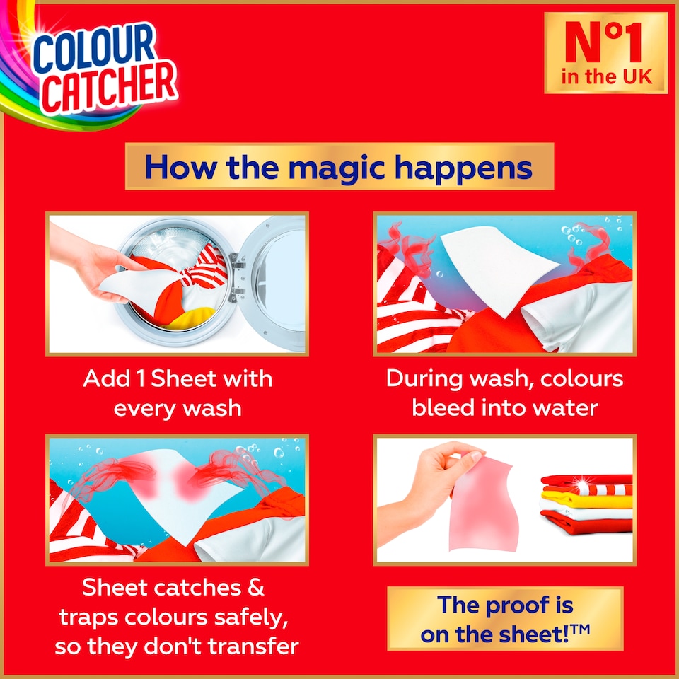 image 1 of Dylon Colour Catcher Colour Protection Sheets 22 Pack