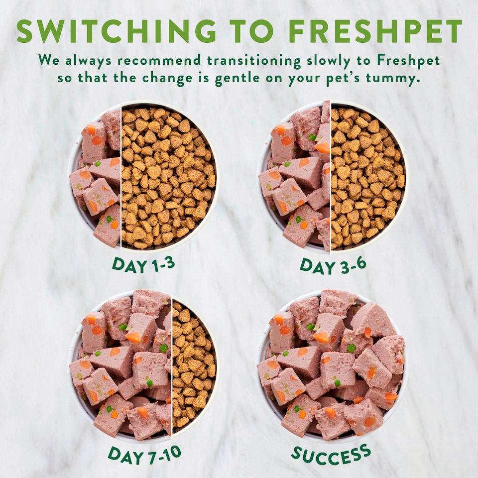 image 1 of Freshpet Delicate Turkey with Peas & Carrots Fresh Dog Food Roll 700g
