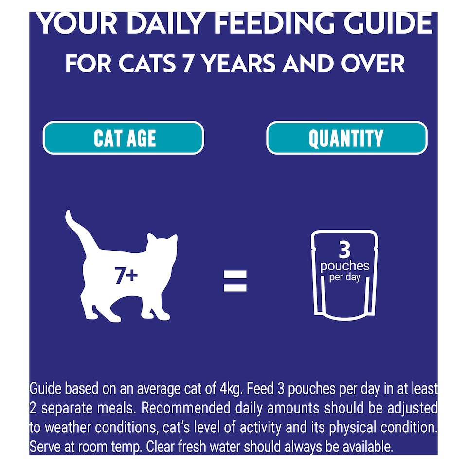 image 1 of PURINA ONE Senior 7+ Mini Fillets Chicken and Beef Wet Cat Food 8x85g