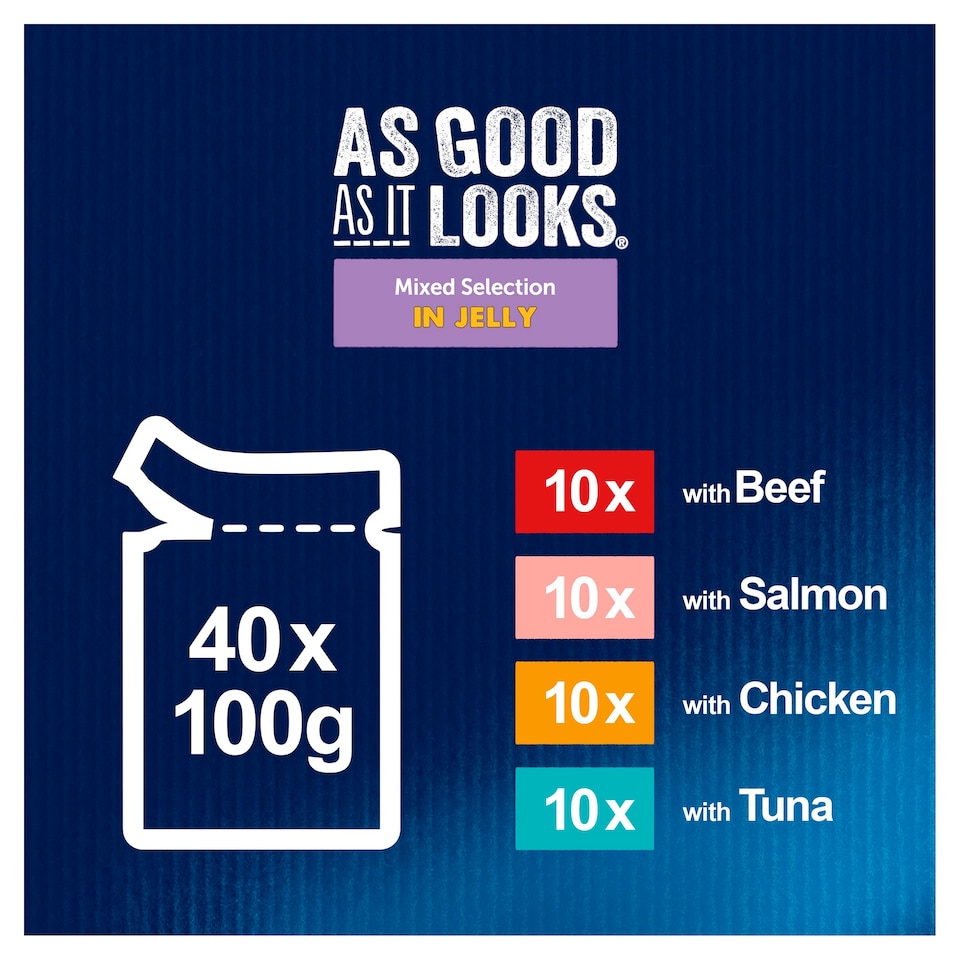 image 1 of Felix As Good As It Looks Senior Pouches 40X100g