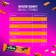 image 5 of Corny Protein Bar with Milk Chocolate and Peanut Caramel Flavour 50 g