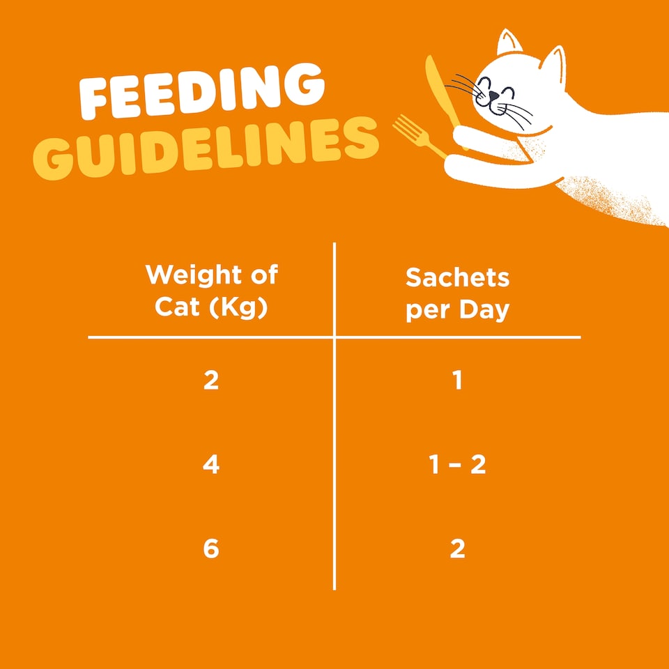 image 1 of Webbox Chicken Lick-E-Lix Cat Treats 5 X15g