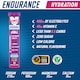 image 3 of Applied Nutrition Hydration Electrolyte Tablets Vimto 20 x 4g