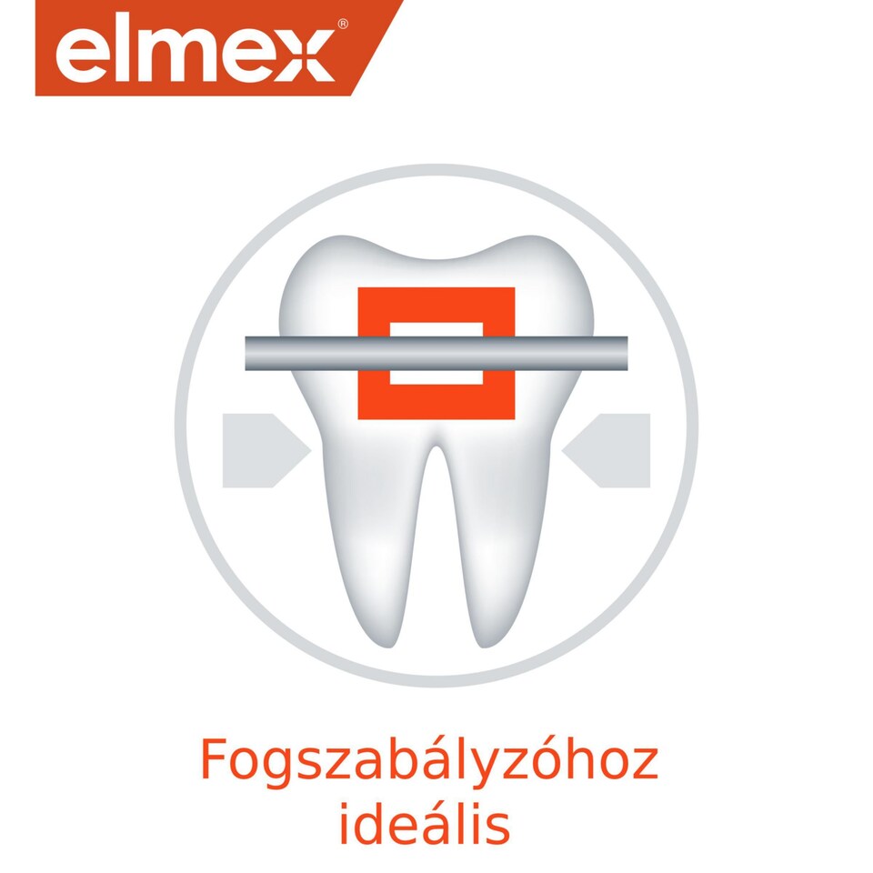 image 1 of elmex Caries mouthwash 400 ml