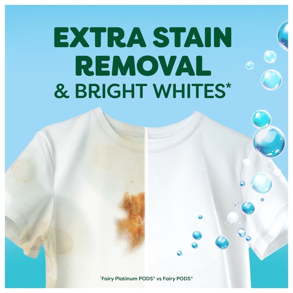 image 1 of Fairy Non Bio Platinum Washing Pods Extra Stain Removal 44 Washes 1095.6g