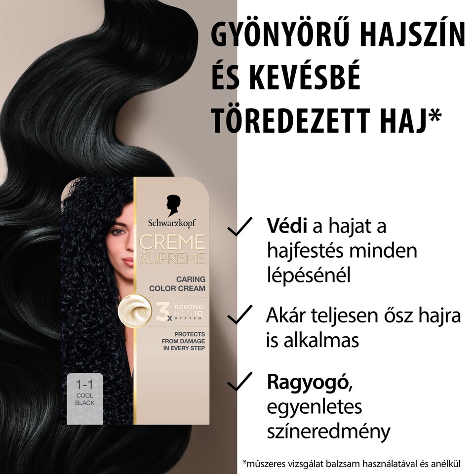 Schwarzkopf Creme Supreme tartós hajfesték 1-1 hűvös fekete  1. kép