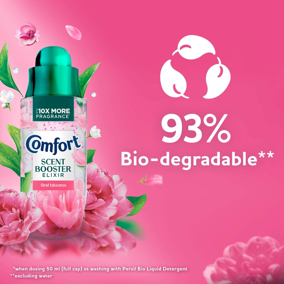 image 1 of Comfort Scent Booster Elixir First Blooms 342ml