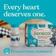 image 4 of Benecol Peach & Apricot No Added Sugar 6 x 67.5g