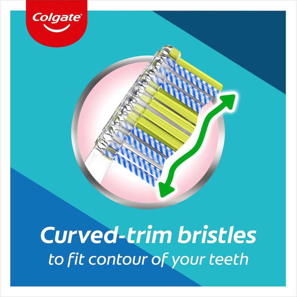 image 1 of Tooth Brush Colgate Twister Design Edition 4pack