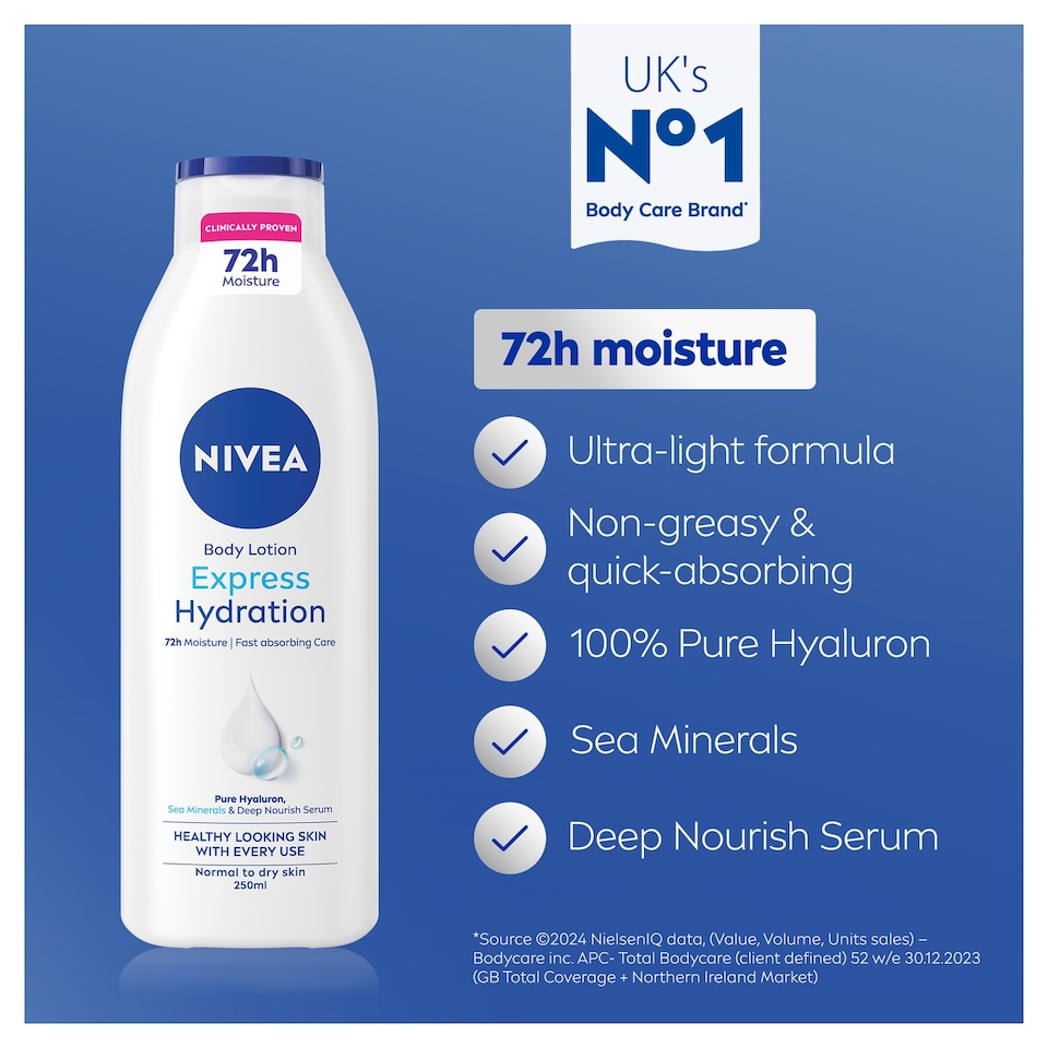image 1 of Nivea Body Express Hydration Lotion 250Ml