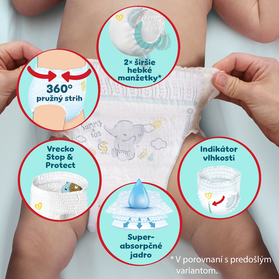 image 1 of Pampers Premium Care Pants Size 7, 27 Diapers, 15kg+