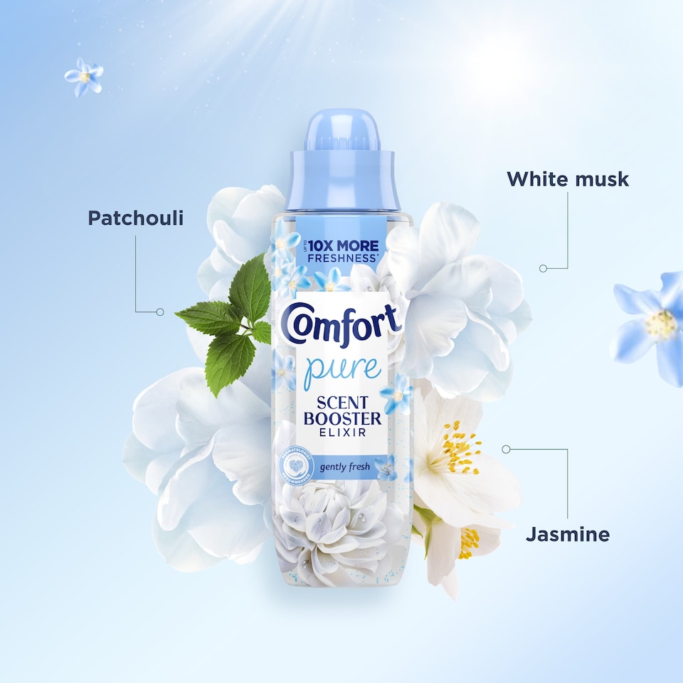 image 1 of Comfort Scent Booster Elixir Gently Fresh 342ml