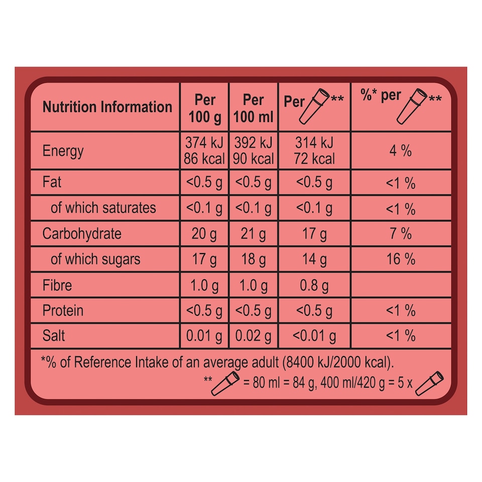 image 1 of Wall's Calippo Mini Cola Ice Lollies 5x80ml