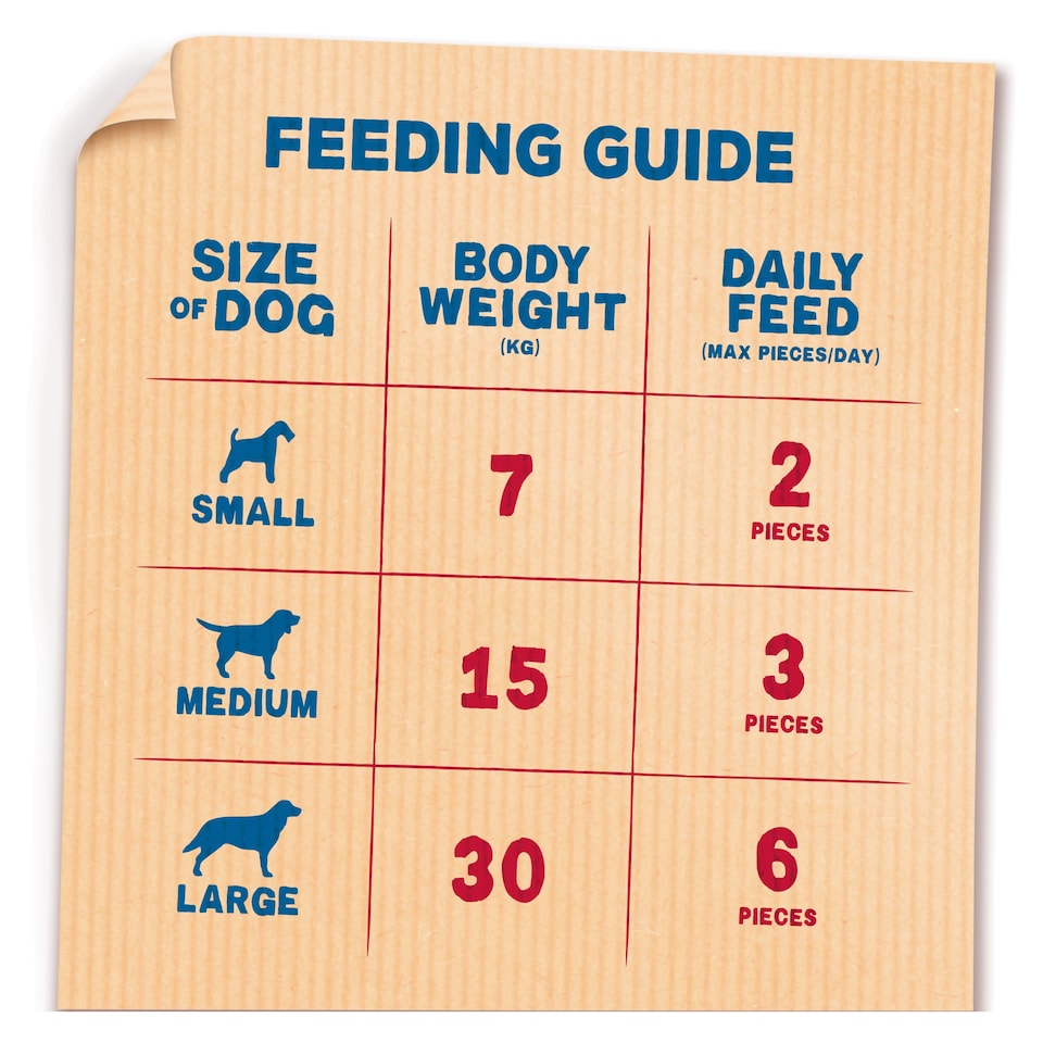 image 1 of Bakers Whirlers Dog Treats Bacon And Cheese 130G