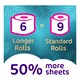 image 2 of Cushelle Quilted Coconut 50% Longer Lasting Roll 6 Pack