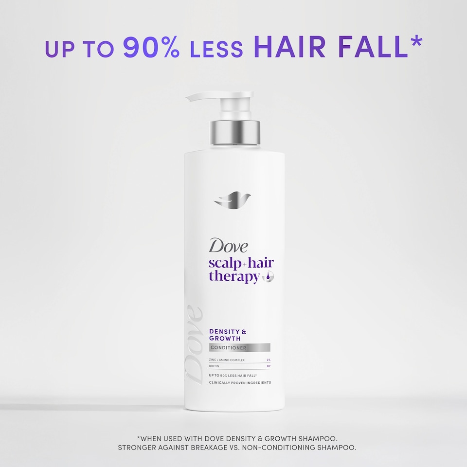 image 1 of Dove Scalp Hair Therapy Density & Growth Conditioner 400ml