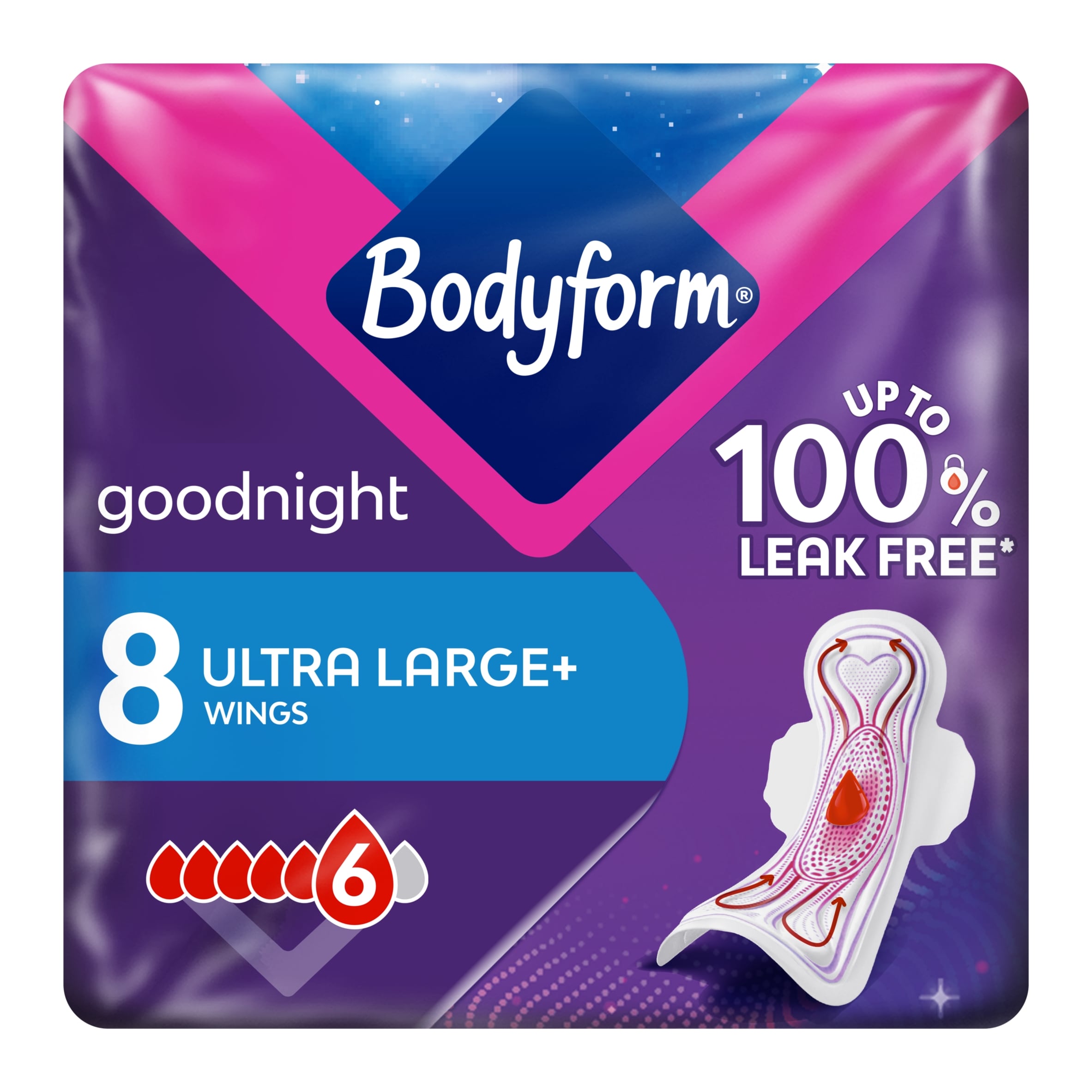 Bodyform Ultra Night Sanitary Towels Wings 8 pack