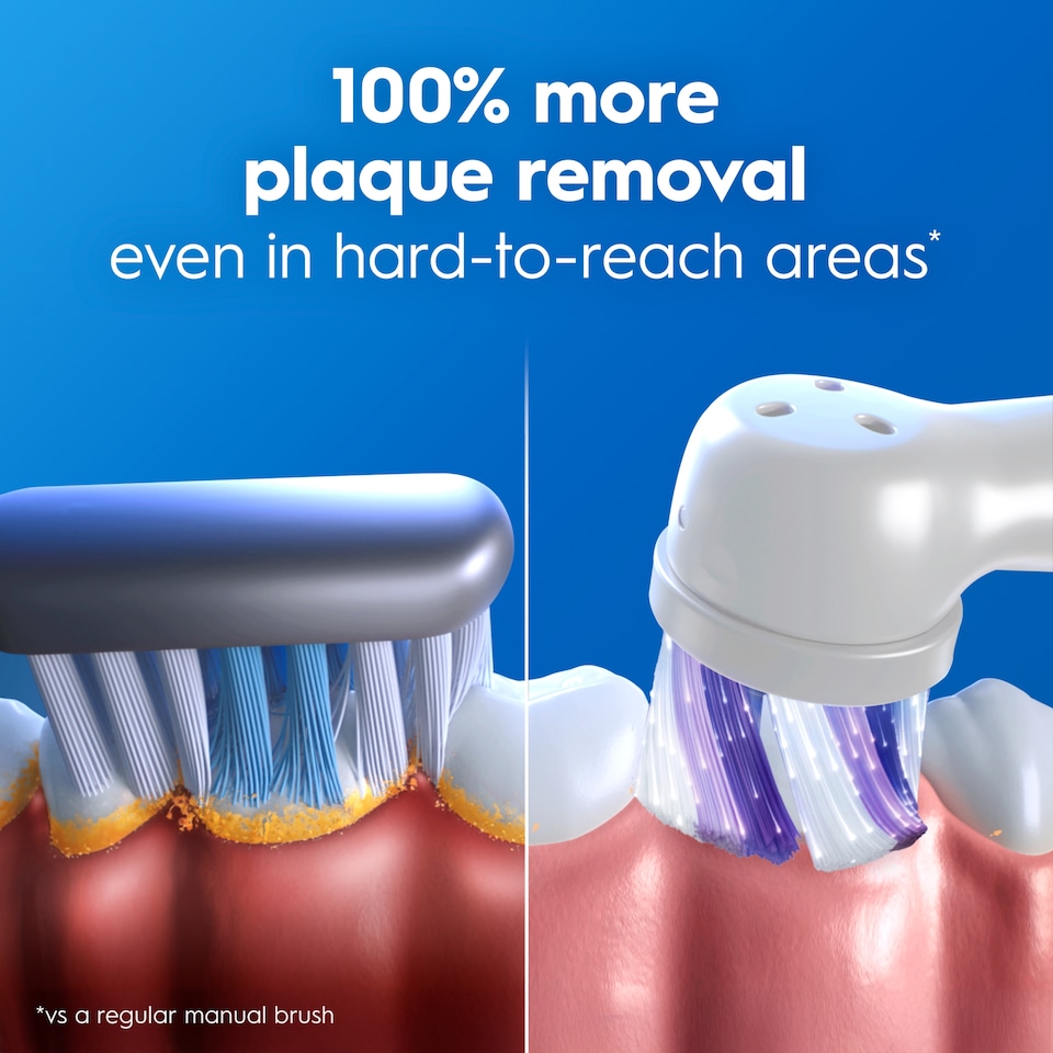 image 1 of Oral-B iO Series 2 Clean & Care Green Electric Toothbrush & Travel Case