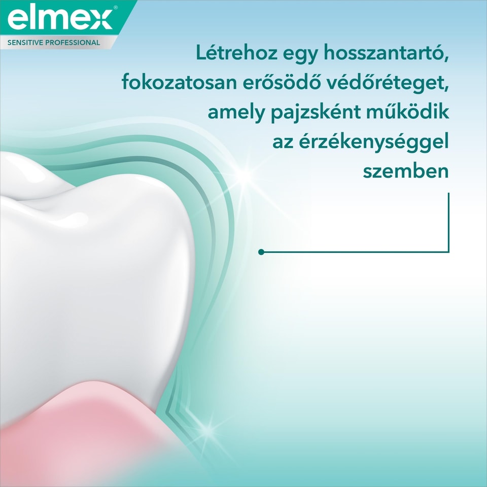 image 1 of elmex Sensitive Repair & Prevent toothpaste 75 ml