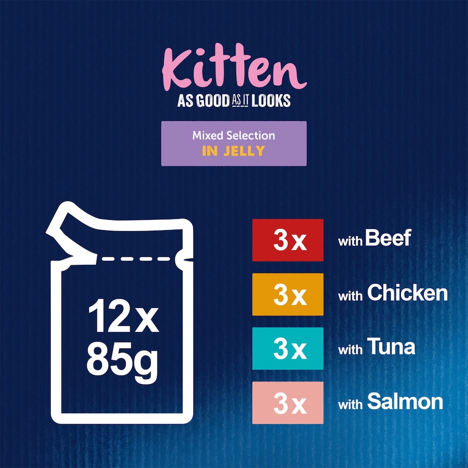 image 1 of Felix As Good As it Looks Kitten Mixed in Jelly Wet Cat Food 12x85g
