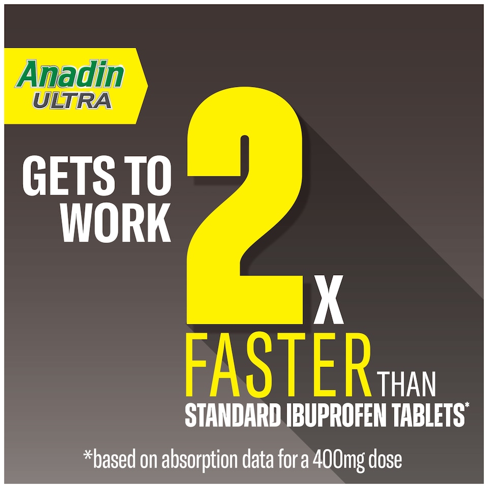 image 1 of Anadin Ultra Ibuprofen Pain Relief Liquid Capsules 16s
