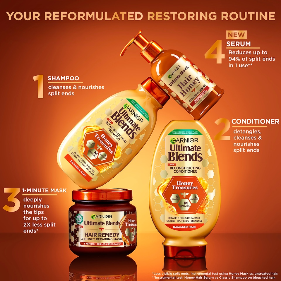 image 1 of Garnier Ultimate Blends Honey Treasures Hair Mask 340ml