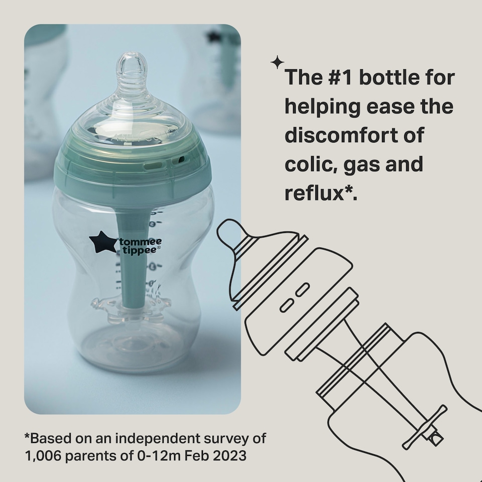 image 1 of Tommee Tippee Advanced Anti Colic Bottle 260Ml