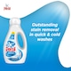 image 3 of Persil Non Bio Laundry Washing Liquid Detergent 53 Washes 1431ml