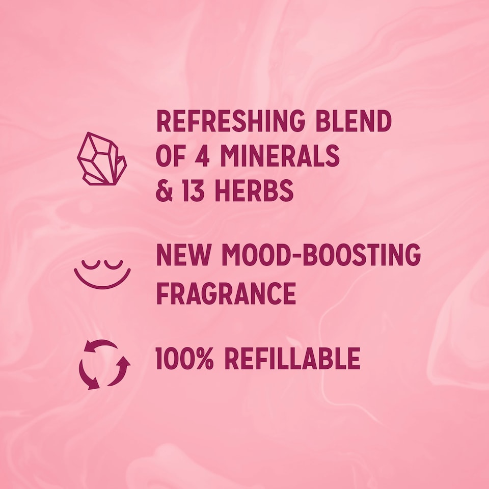 image 1 of Radx/Mt Feel Uplifted Grapefruit And Ginger Shower Gel 675Ml
