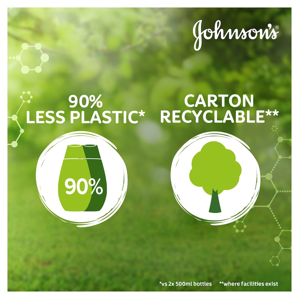 image 1 of Johnson's Baby Shampoo 1 Litre