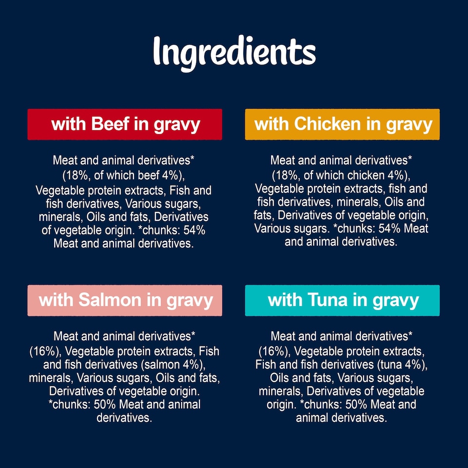 image 1 of Felix Tasty Shreds Cat Food Mixed Selection In Gravy 40X80g