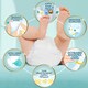 Obrázek 3 pro produkt Pampers Premium Care Velikost 2, 224 Plenek, 4kg-8kg