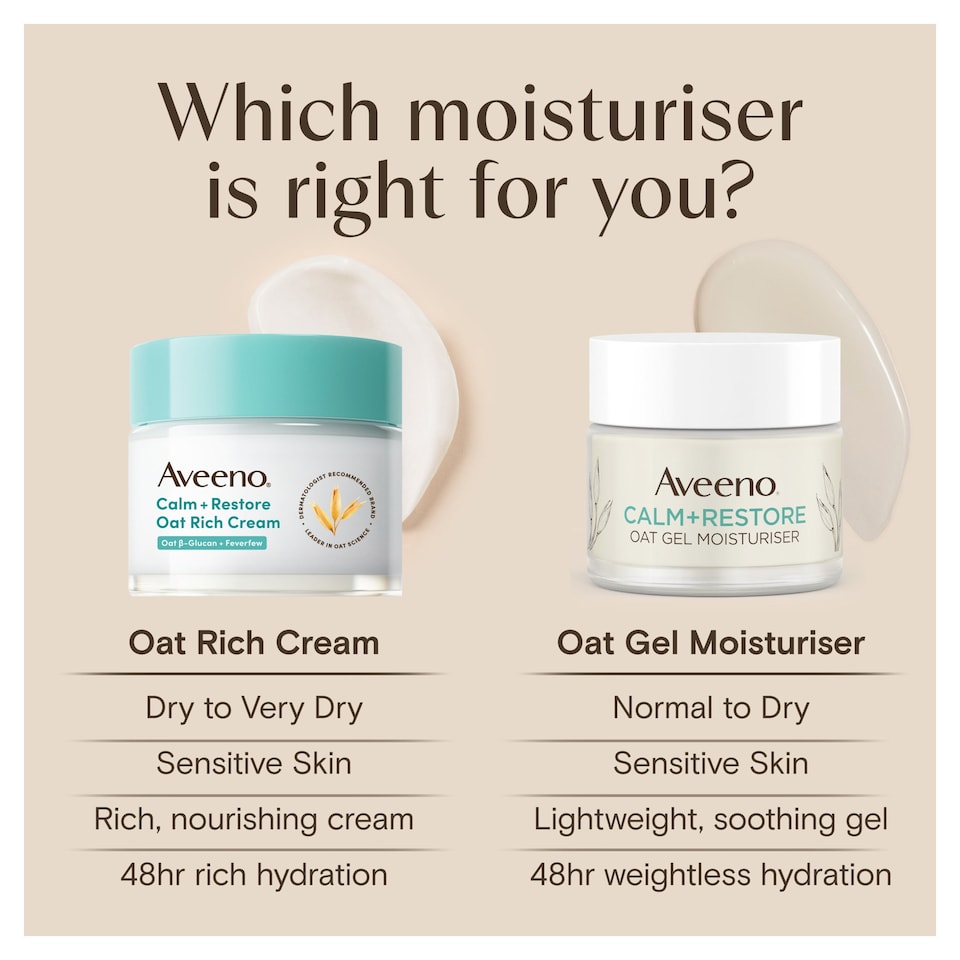 image 1 of Aveeno Face Calm + Restore Oat Rich Cream 50ml
