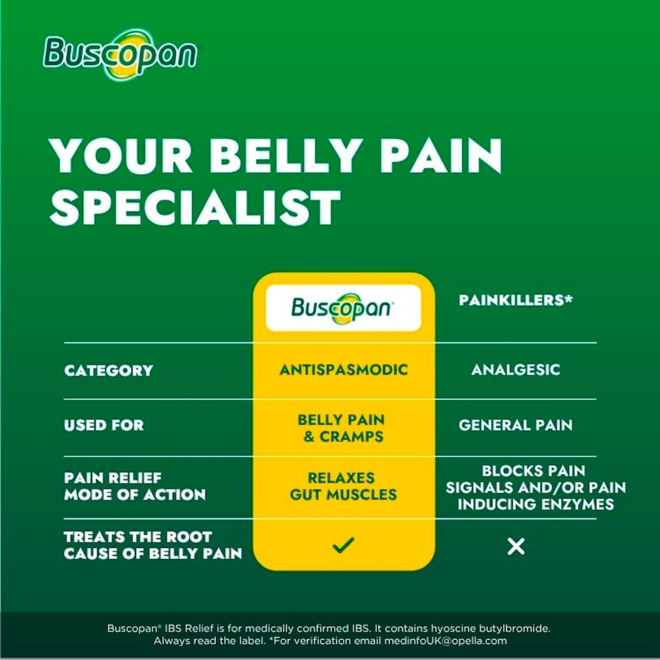image 1 of Buscopan IBS Relief Tablets - Pain & Discomfort Relief 20s
