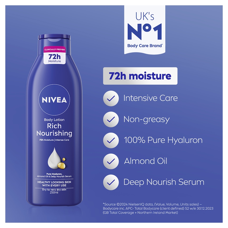 image 1 of NIVEA Rich Nourishing Body Lotion Dry Skin 250ml