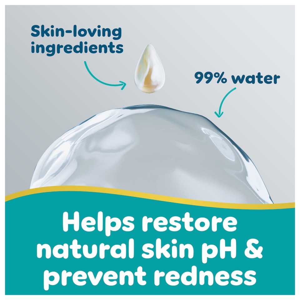 image 1 of Pampers Premium Protection New Baby Wipes 6x 60 Wipes