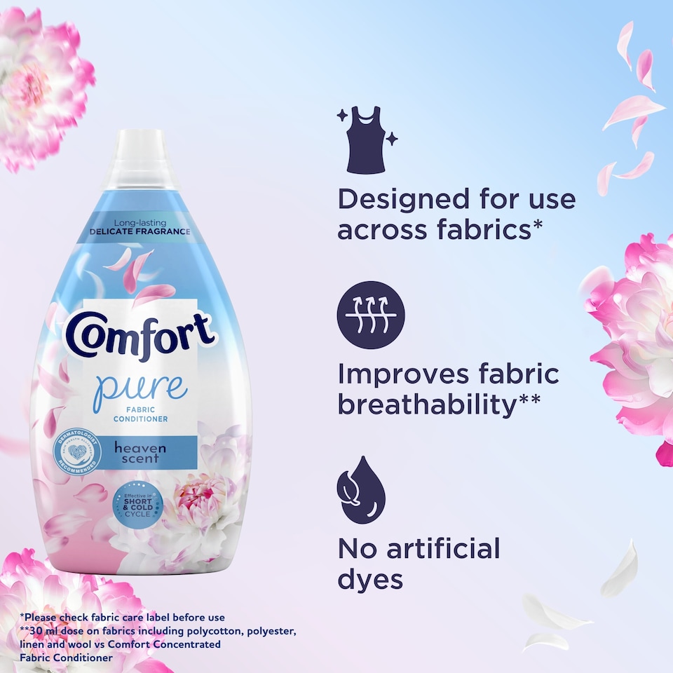 image 1 of Comfort Pure Heaven Scent Fabric Conditioner 64 Washes 960ml