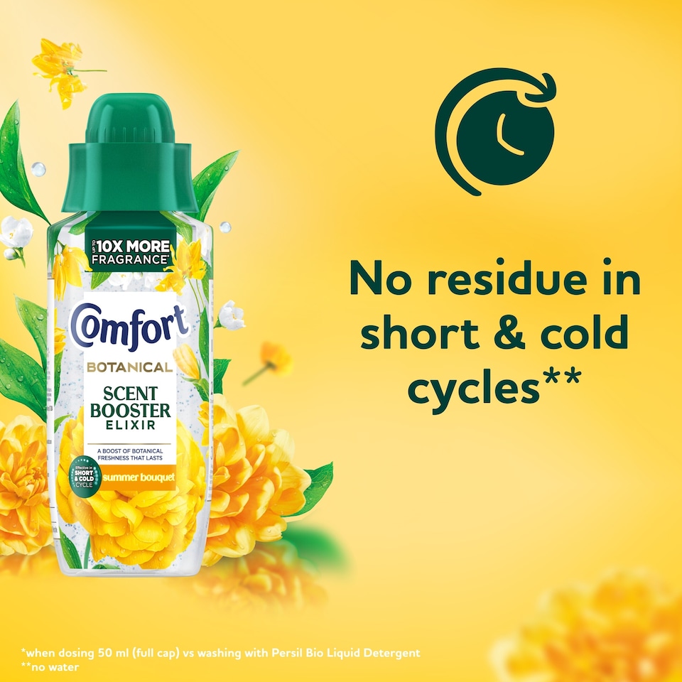 image 1 of Comfort Scent Booster Elixir Summer Bouquet 342ml