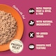 image 2 of Lily’s Kitchen Smooth Paté Chicken with Cod for Adult Cats 85g