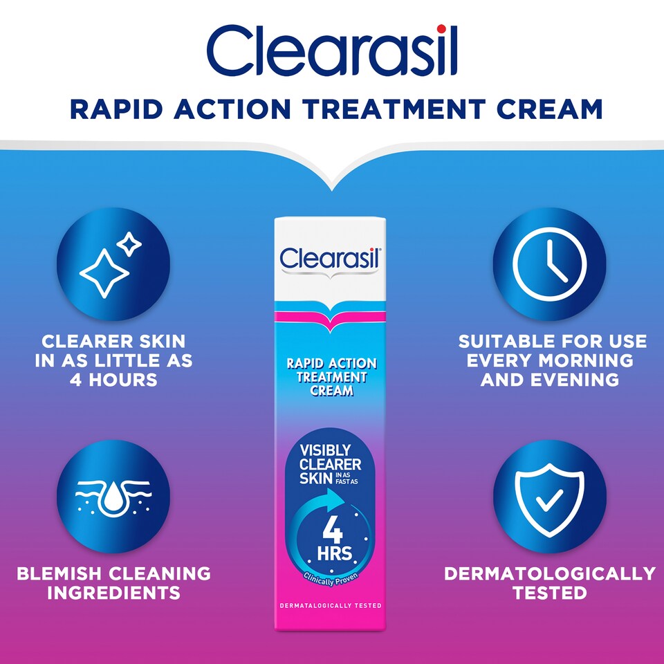 image 1 of Clearasil Ultra Rapid Action Treatment Cream 25Ml