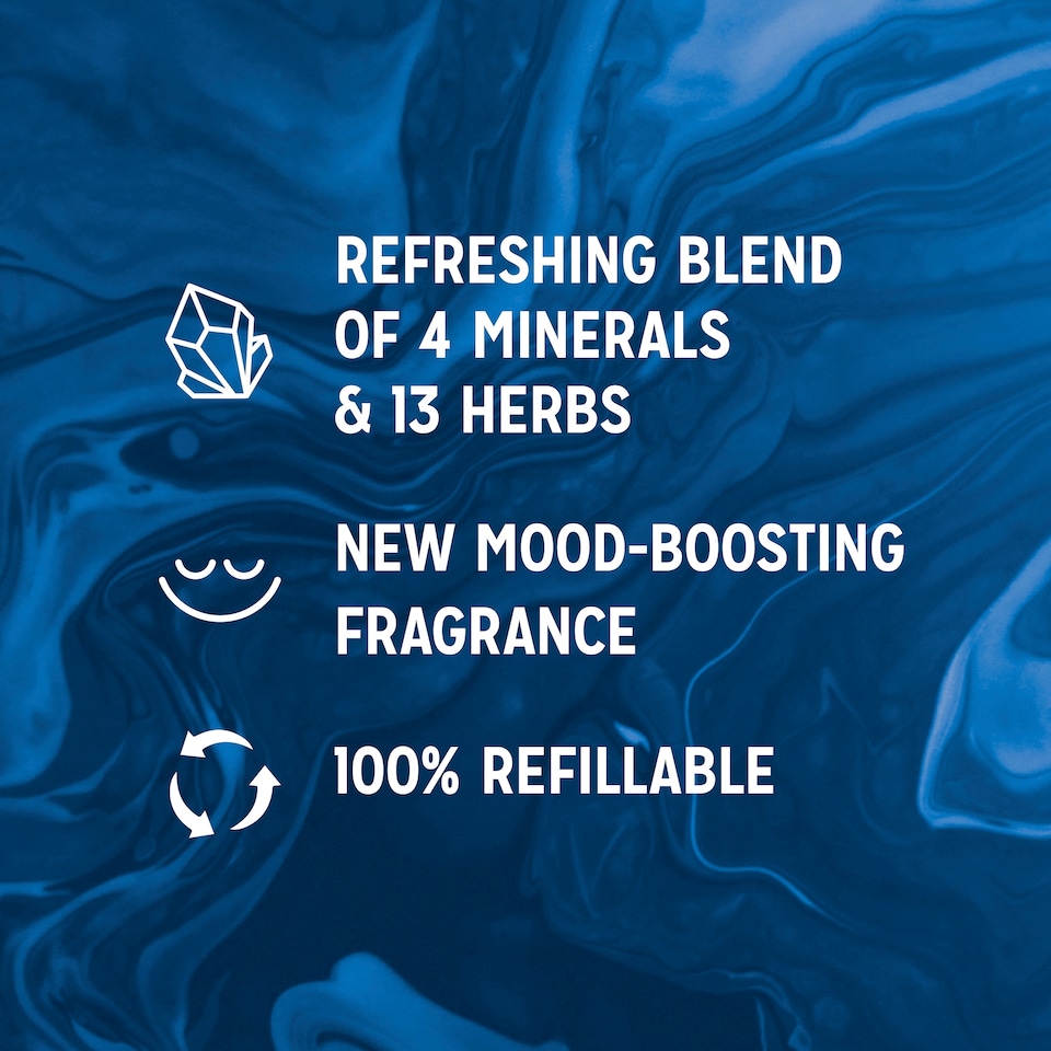 image 1 of Radox Sea Minerals Feel Awake 2-in-1 Shower Gel Body Wash Shampoo 225ml