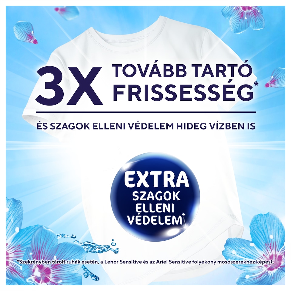 LENOR April Fresh Folyékony Mosószer 50 Mosáshoz  1. kép