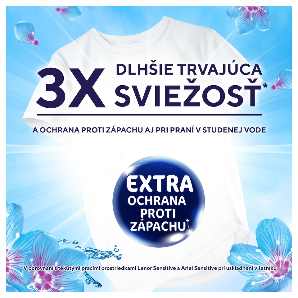 obrázok 1 z LENOR PODS® Kapsuly Na Pranie 50 Praní, April Fresh