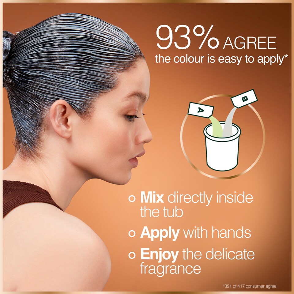 image 1 of Garnier Good Permanent Hair Colour - 8.0 Honey Blonde