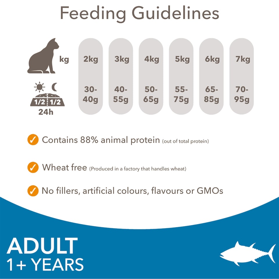 image 1 of IAMS Adult Dry Cat Food Tuna 800g