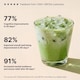 image 5 of DIRTEA Matcha Mushroom Super blend 7 Sachets 42g