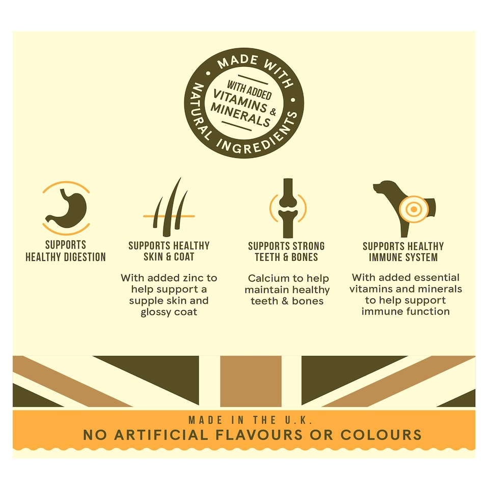 image 1 of Nature's Choice Turkey Dry Dog Food 2Kg