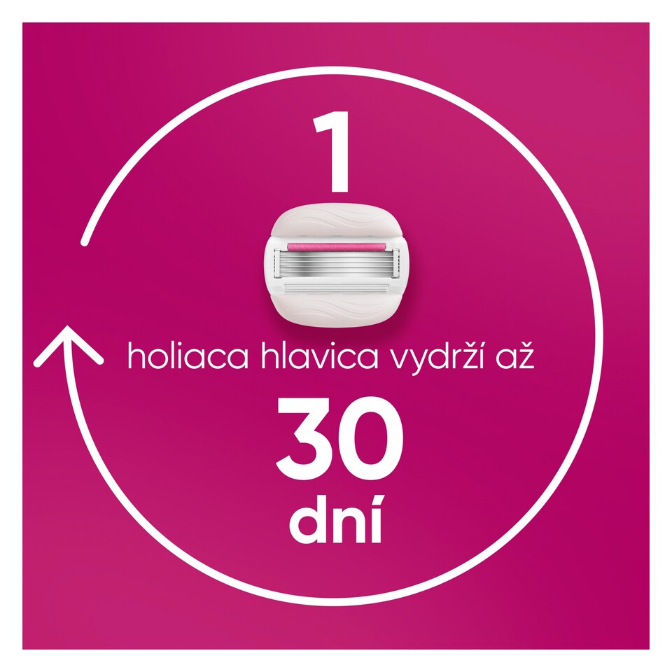 image 1 of Venus Comfortglide Sugarberry plus Olay Razor-  x1 Blade