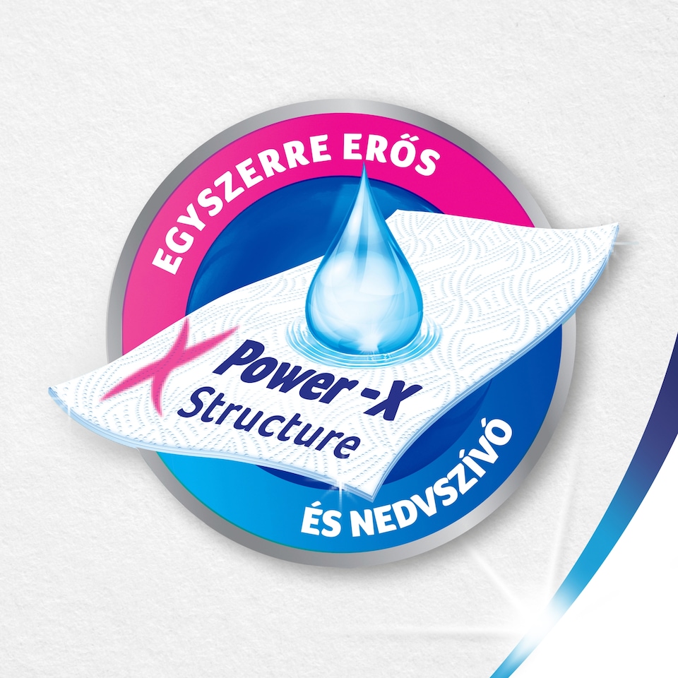 Zewa Premium Flexisheets háztartási papírtörlő 2 rétegű 2 tekercs 1. kép